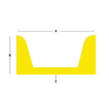 Hot Rolled Channels - Standard Size - C12 X 30.0